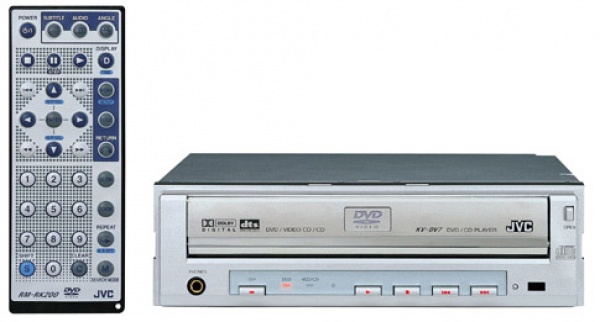  JVC KV-DV7